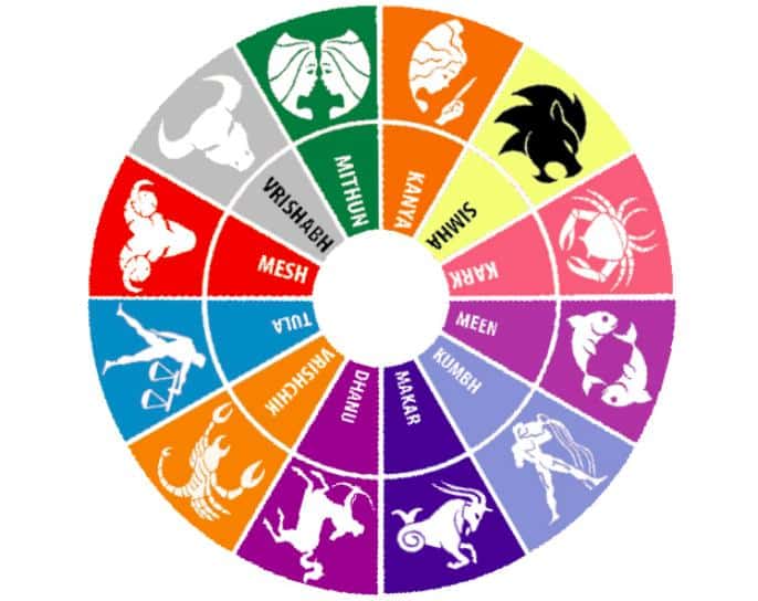 Master Diploma in Jyotish Shastra (M.D.Jy.S.)